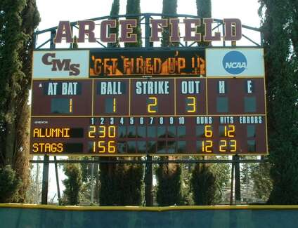 Pointage Pro presents  Baseball  Nevco scoreboards, based on the requirements of each league.